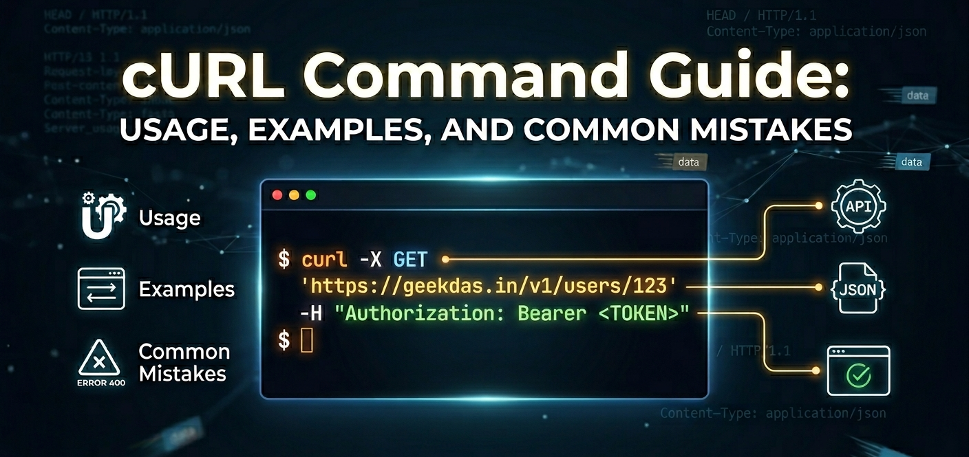 cURL Command Guide: Usage, Examples, and Common Mistakes